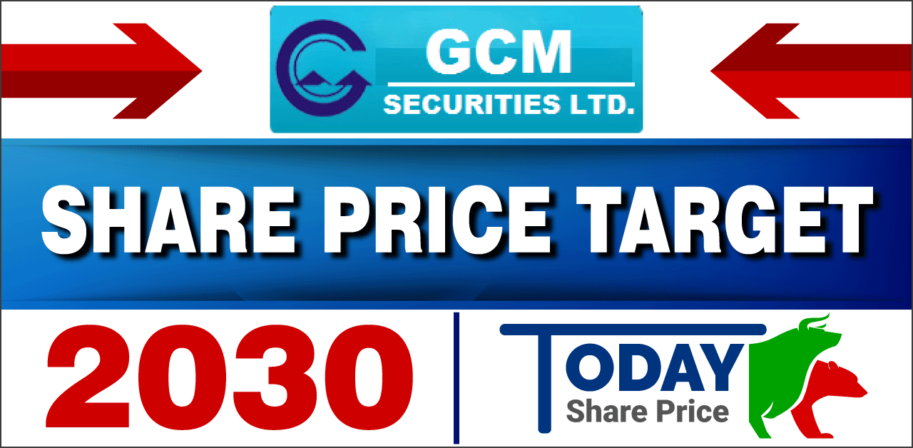 GCM Securities Ltd Share Price Target 2030