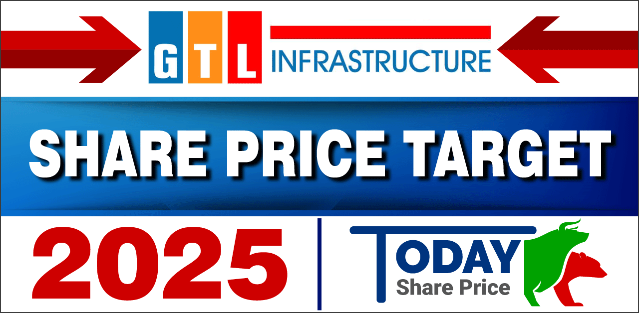 GTL Infra Share Price Target 2025