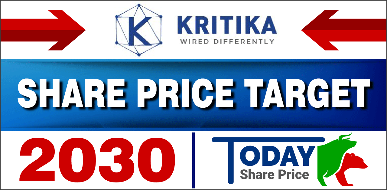 Kritika Wires Share Price Target 2030