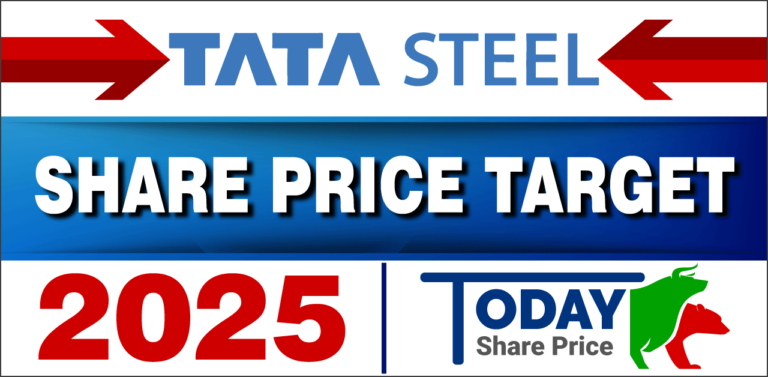 Tata Steel Share Price Target 2025