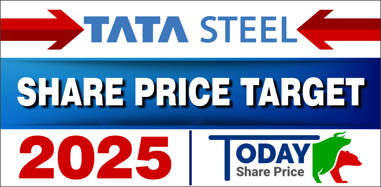 Tata Steel Share Price Target 2025