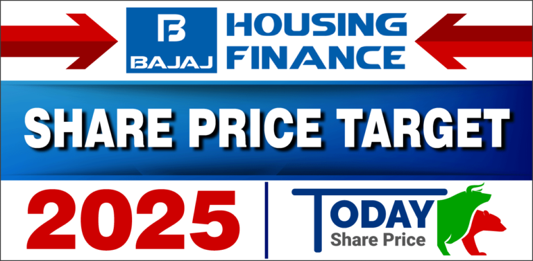 Bajaj Housing Finance Share Price Target 2025