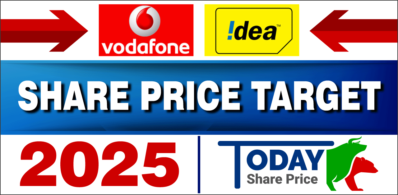 Vodafone Idea Share Price Target 2025